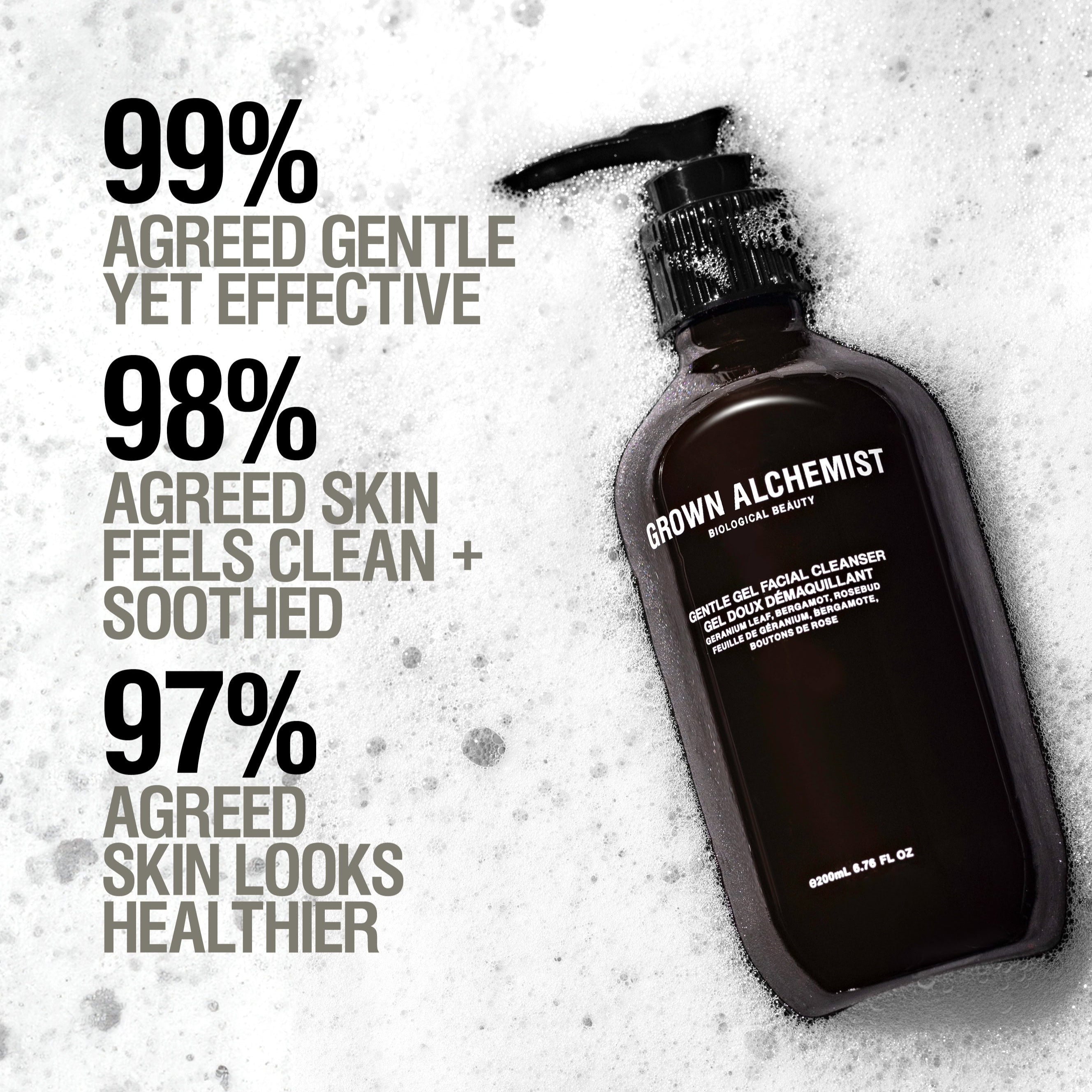 Men's Summer Defense Kit
