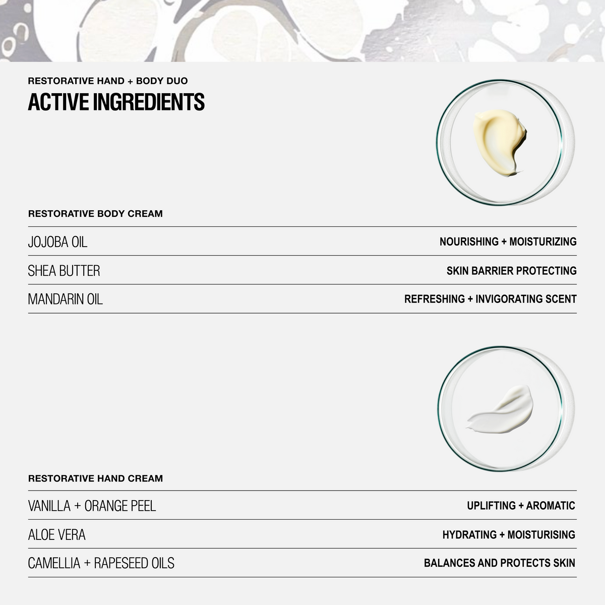 Restorative Hand + Body Duo Holiday Gift Kit
